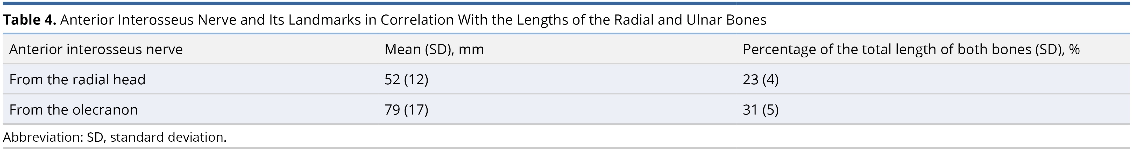 Table 4.jpg